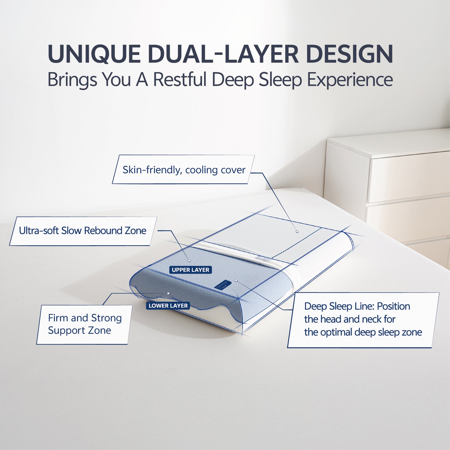 BreezeEase Premium Cool Feeling Memory Foam Pillow